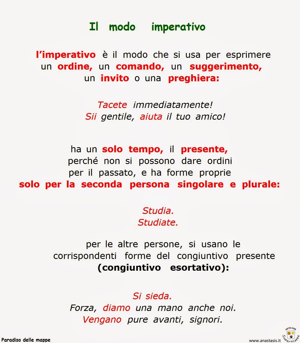 Il modo imperativo in italiano